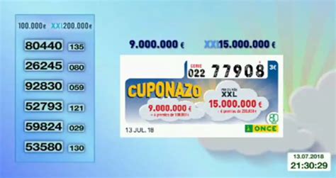 historico superonce|once historico de resultados.